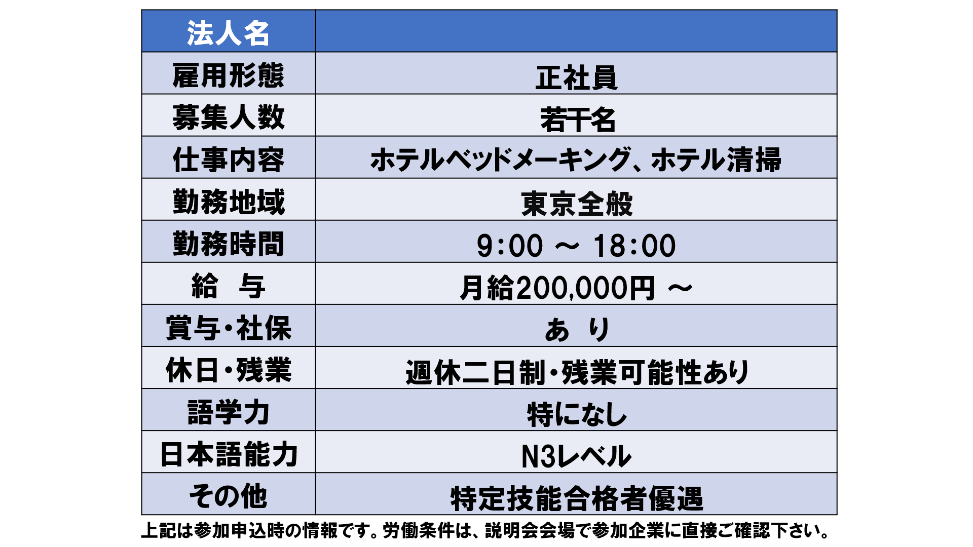 仕事、バイト、正社員